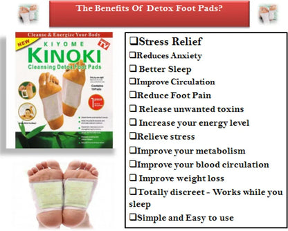 Kinoki Premium Natural Foot Patches(Pack Of 10)